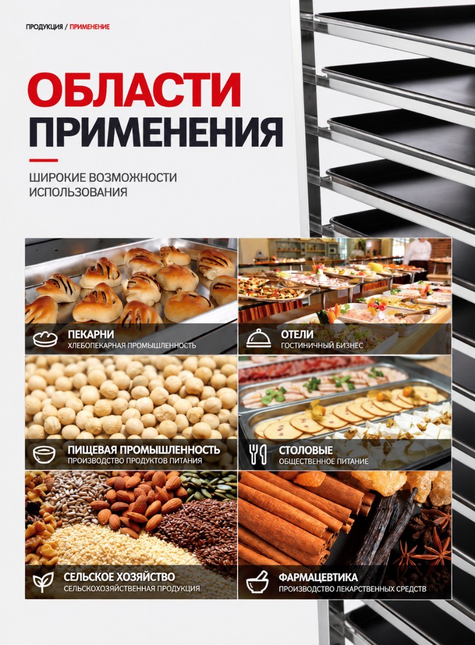 Области применения оборудования MEIYAO METAL